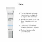 Neova Cu3 Lip Repair Facts